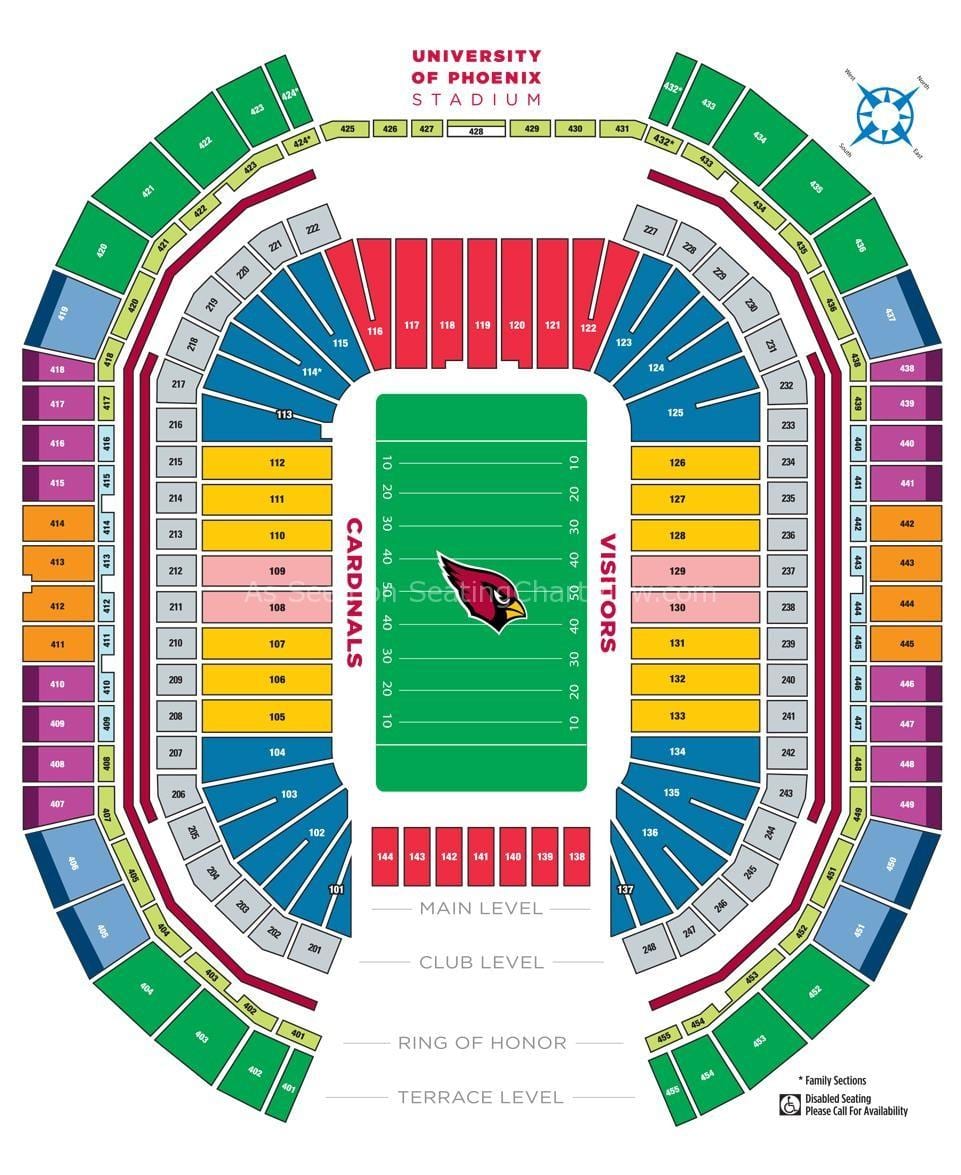 university of Phoenix stadium plan d'attribution des places