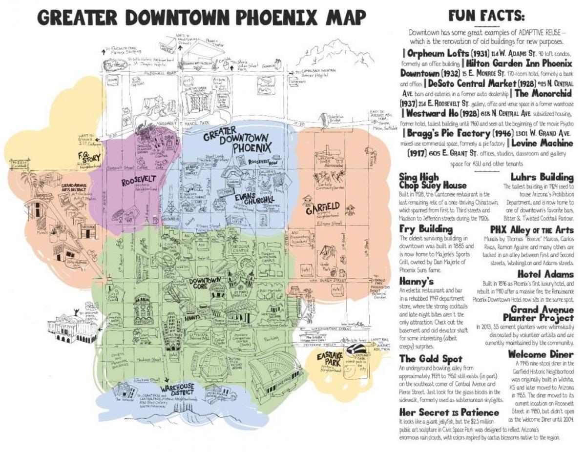 carte du centre-ville de Phoenix