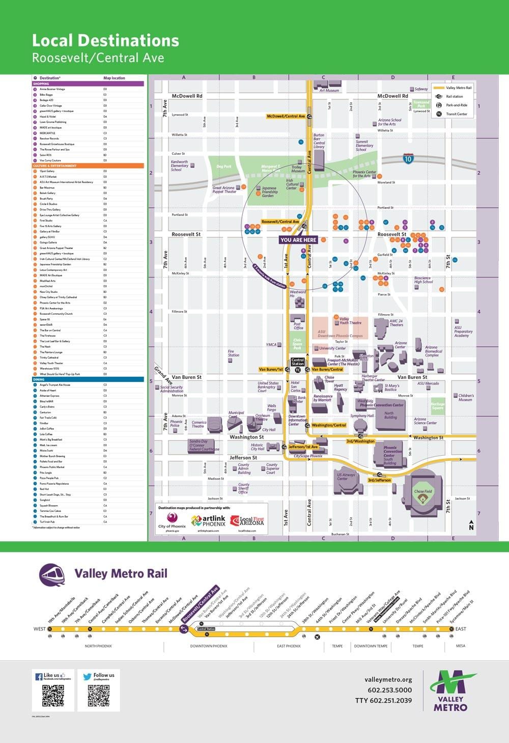Phoenix Vallée de la carte du métro