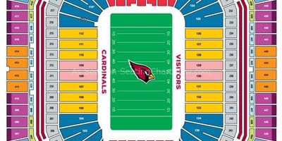University of Phoenix stadium plan d'attribution des places